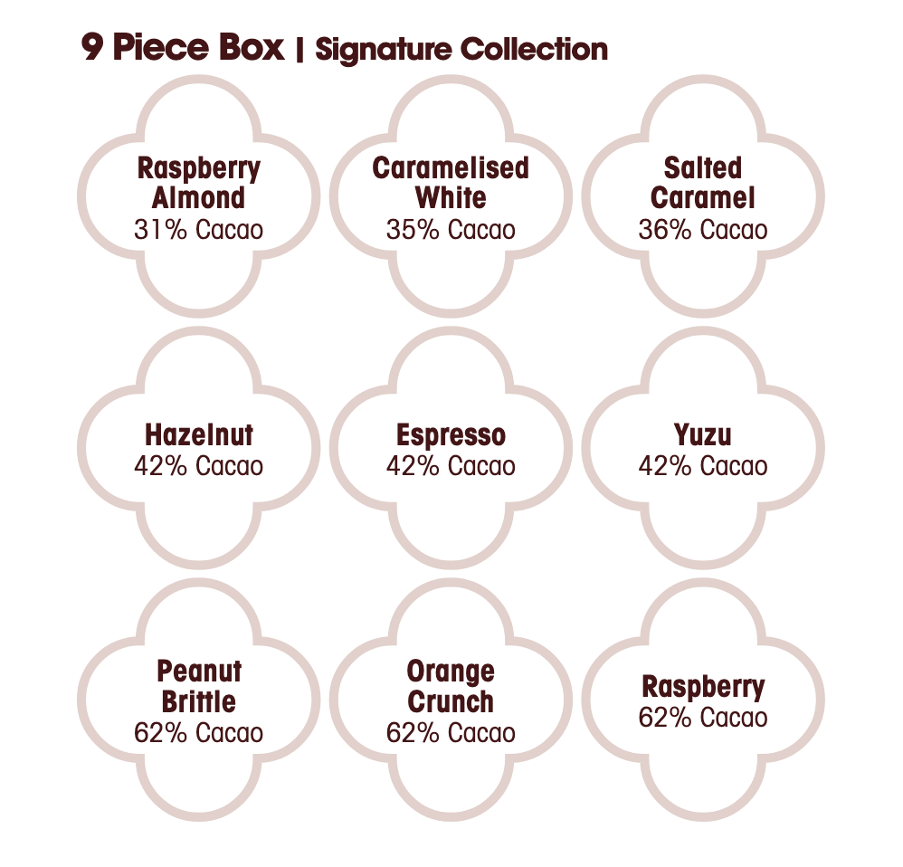 9 Piece Signature Orb Collection